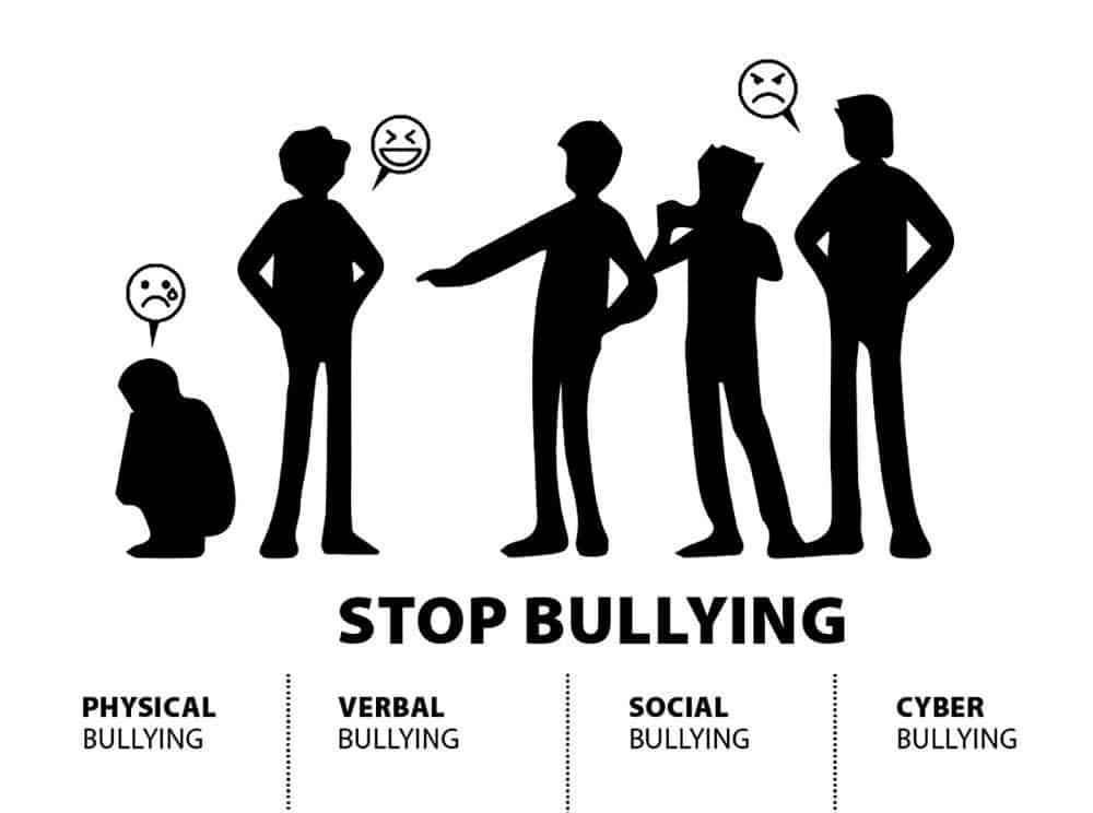 Beyond Blame: Creative Bullying Solutions